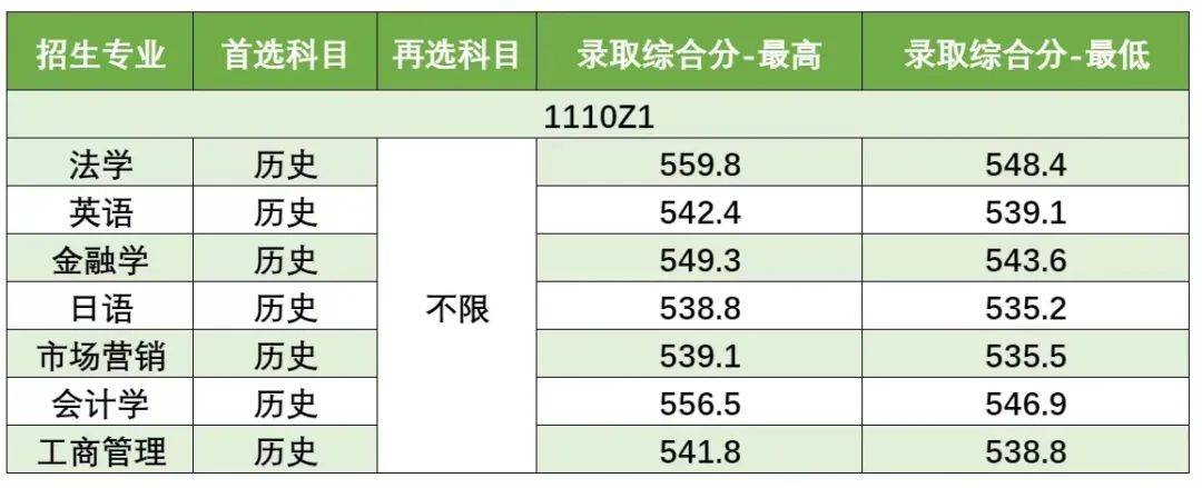 2024新奥历史开奖记录82期，统计解答解释落实_V版64.49.40