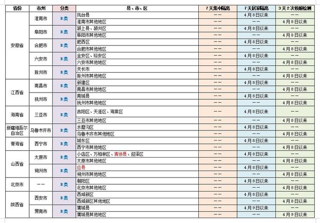 澳门三肖三码免费资料，学习解答解释落实_3DM47.92.92