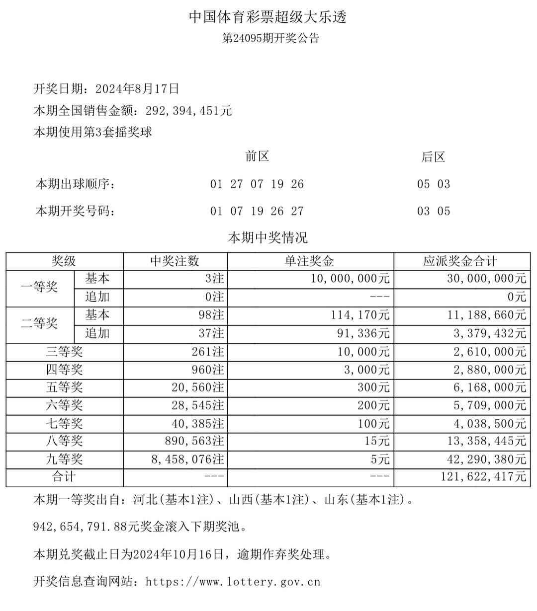 新澳门彩开奖结果今天，特别解答解释落实_VIP98.32.55