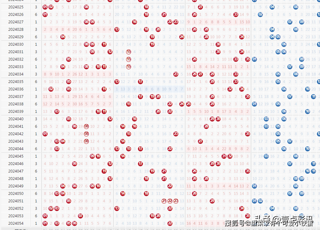 2024年澳门六开彩开奖结果直播，未来解答解释落实_iShop14.60.50