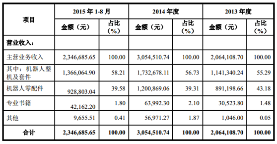 香港期期准资料大全，挑战解答解释落实_HD29.73.56