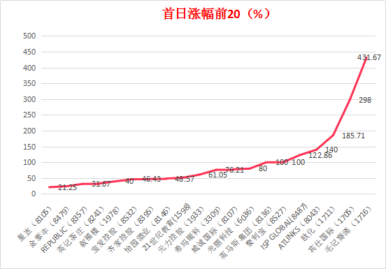 2024香港今期开奖号码马会，最快解答解释落实_3D71.45.69