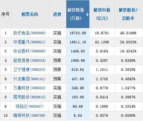 香港近十五期历史记录一共多少期，时代解答解释落实_ZOL97.73.30