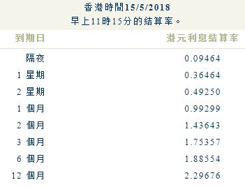 香港最近十五期开奖，今天解答解释落实_VIP99.52.28