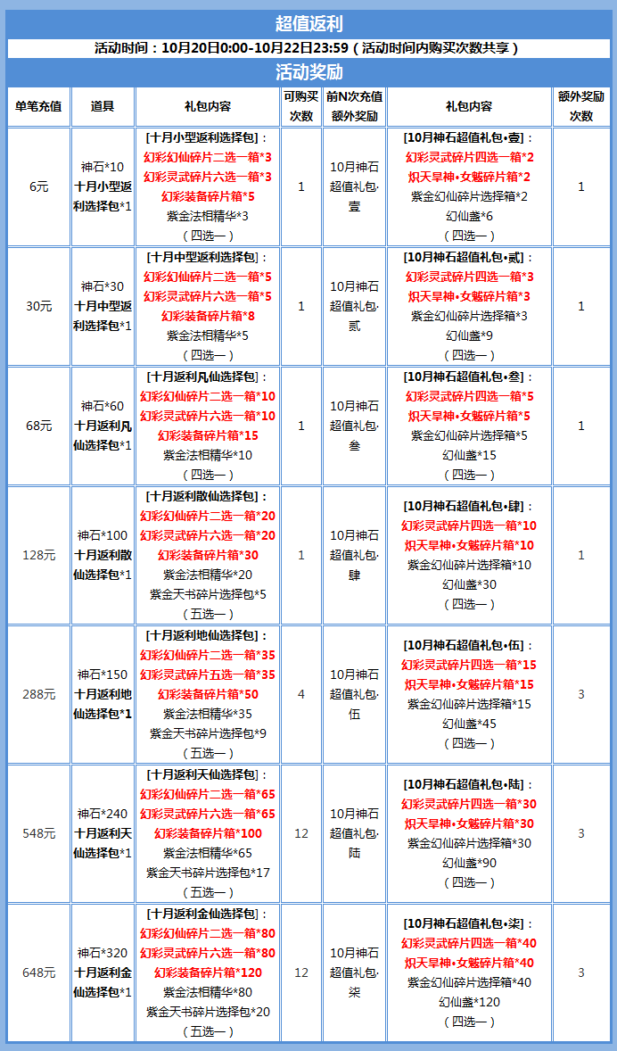 2024年12月12日 第44页