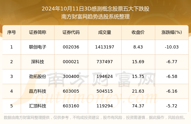 2024年澳门今晚开奖，准确解答解释落实_3DM20.99.48