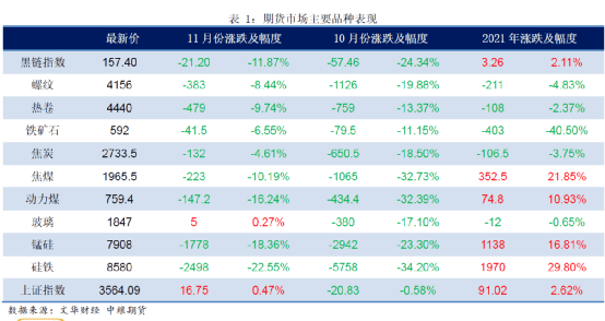 2024新澳免费资料绿波，社交解答解释落实_战略版96.74.86