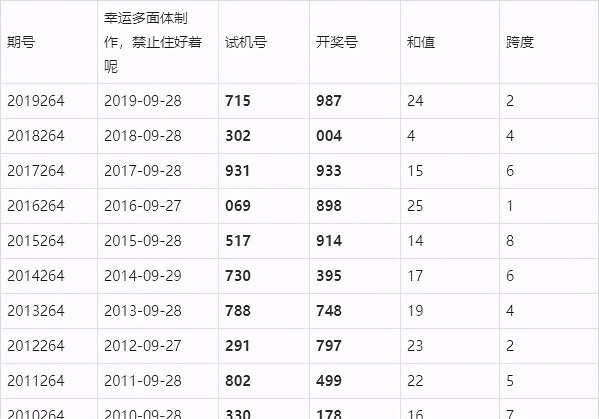 新澳门开奖结果2024，定性解答解释落实_3D77.81.91