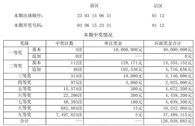 新澳门开奖结果2024开奖记录，深度解答解释落实_HD16.93.35