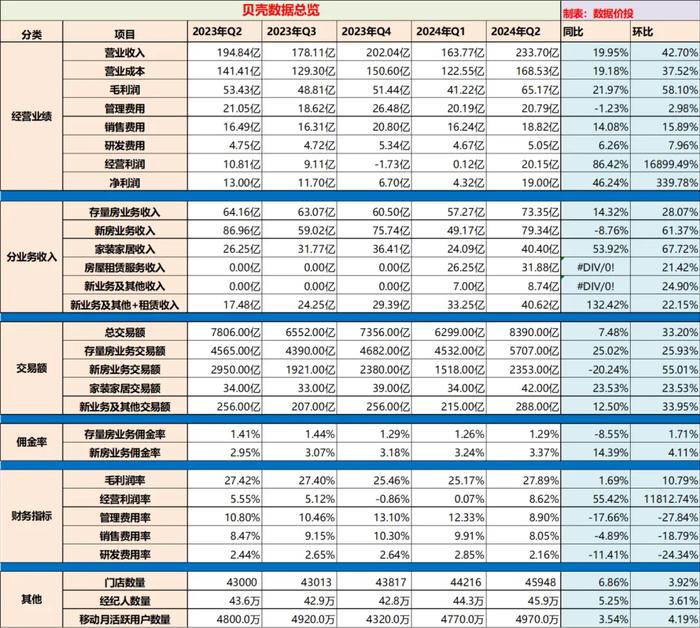 2024年白小姐四肖四码，快速解答解释落实_V41.99.90