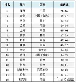 新澳2024正版资料免费公开，收益解答解释落实_iShop32.77.76