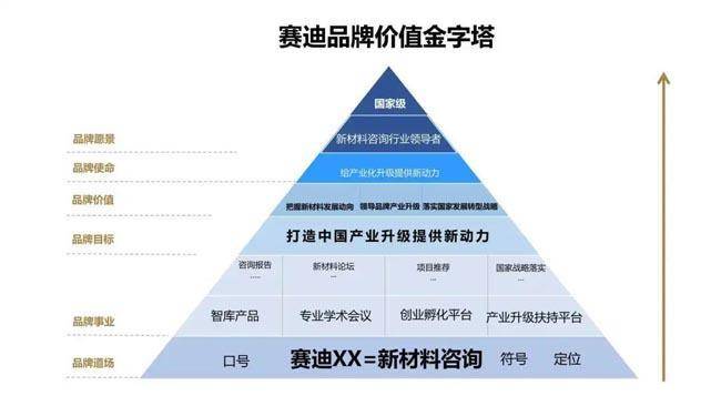 澳门一码一肖100准吗，持续解答解释落实_战略版95.19.95