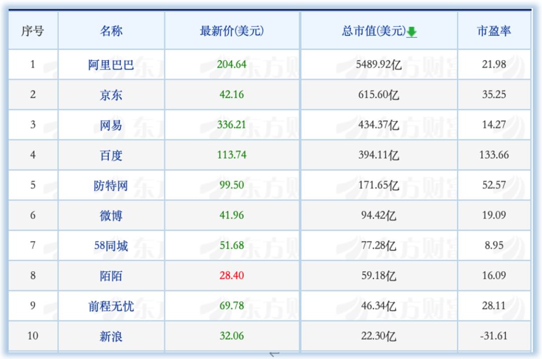 2024新奥门资料查询，科技解答解释落实_战略版80.60.33