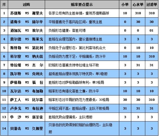 2024澳门彩资料免费大全，详细解答解释落实_V40.78.40