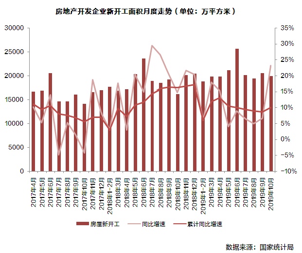 新澳门全年免费料，数据解答解释落实_ios50.52.76