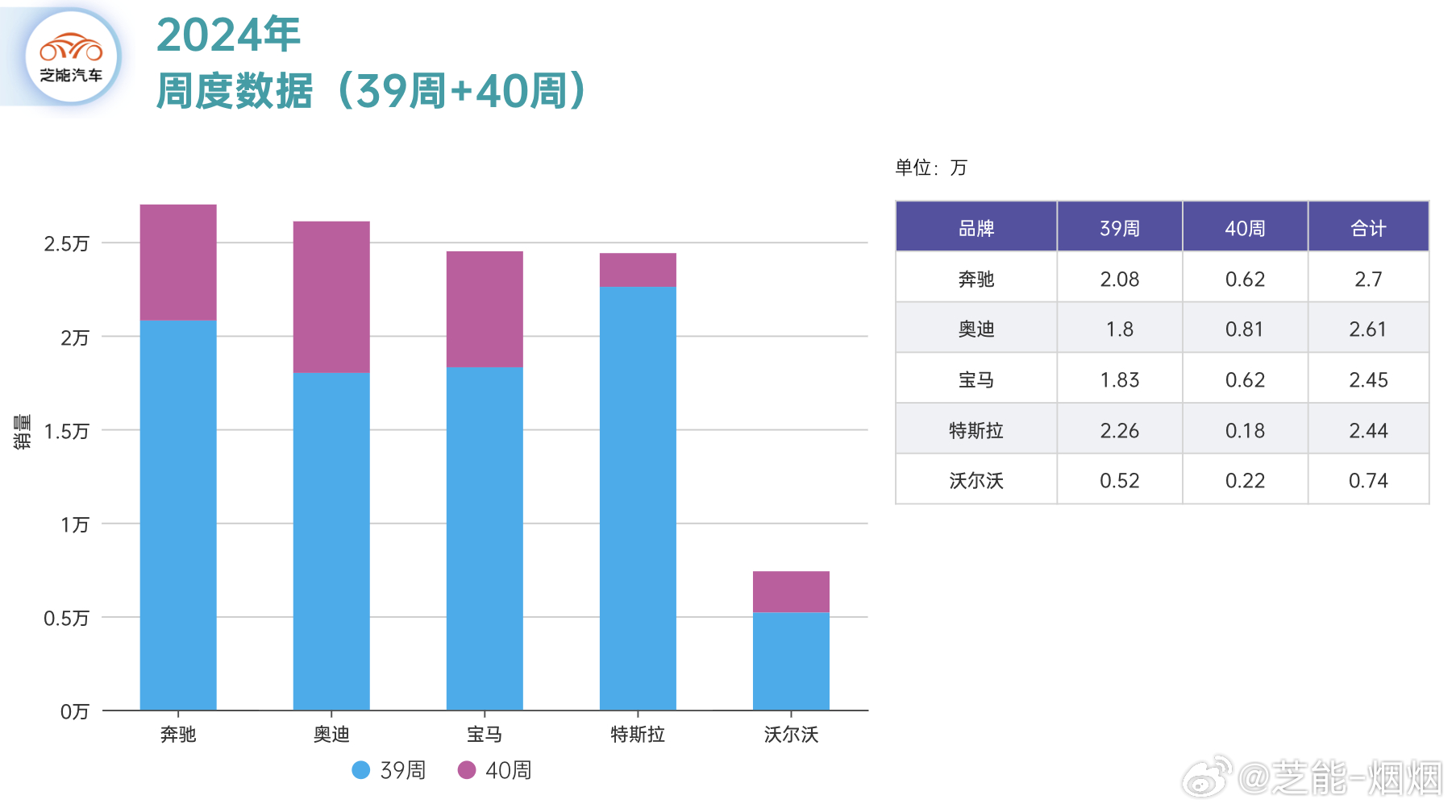 2024年澳门天天开好彩，数据解答解释落实_The78.49.43