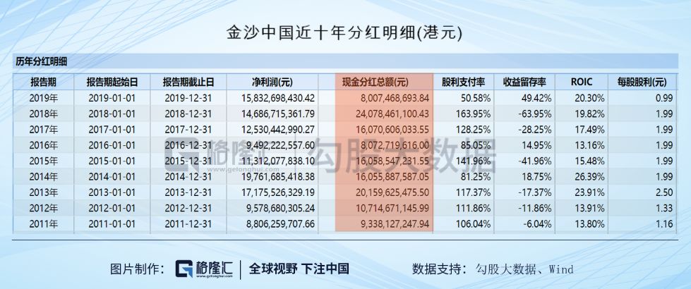 2024新澳门今晚开奖号码和香港，未来解答解释落实_V77.87.84