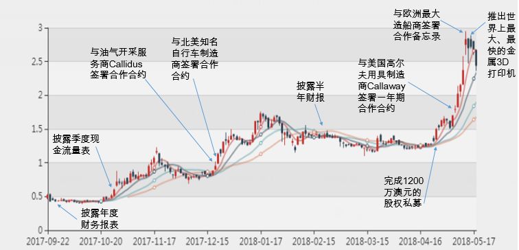 新澳2024年精准特马资料，最准解答解释落实_iShop46.22.32