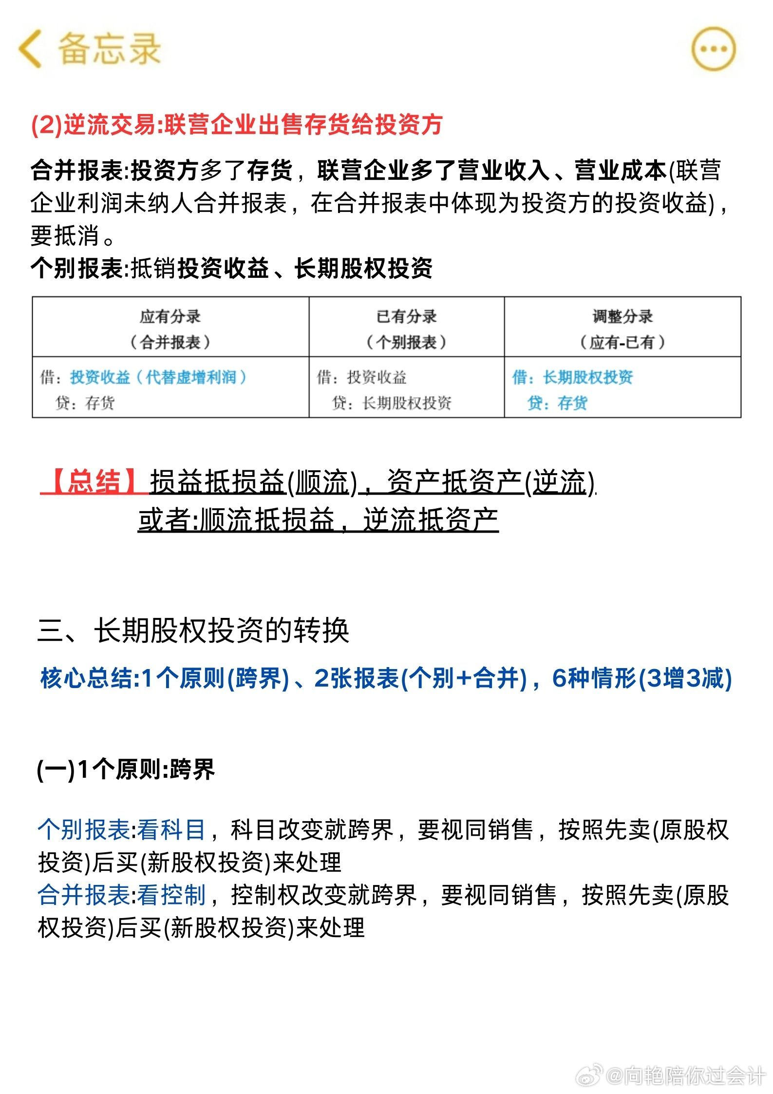 王中王一肖一特一中的投资情况，准确解答解释落实_3D60.80.52