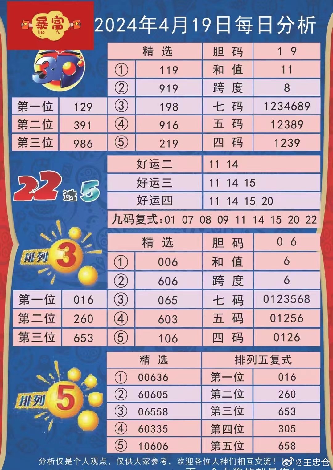 新澳2024年最新版资料，详细解答解释落实_3D33.11.47