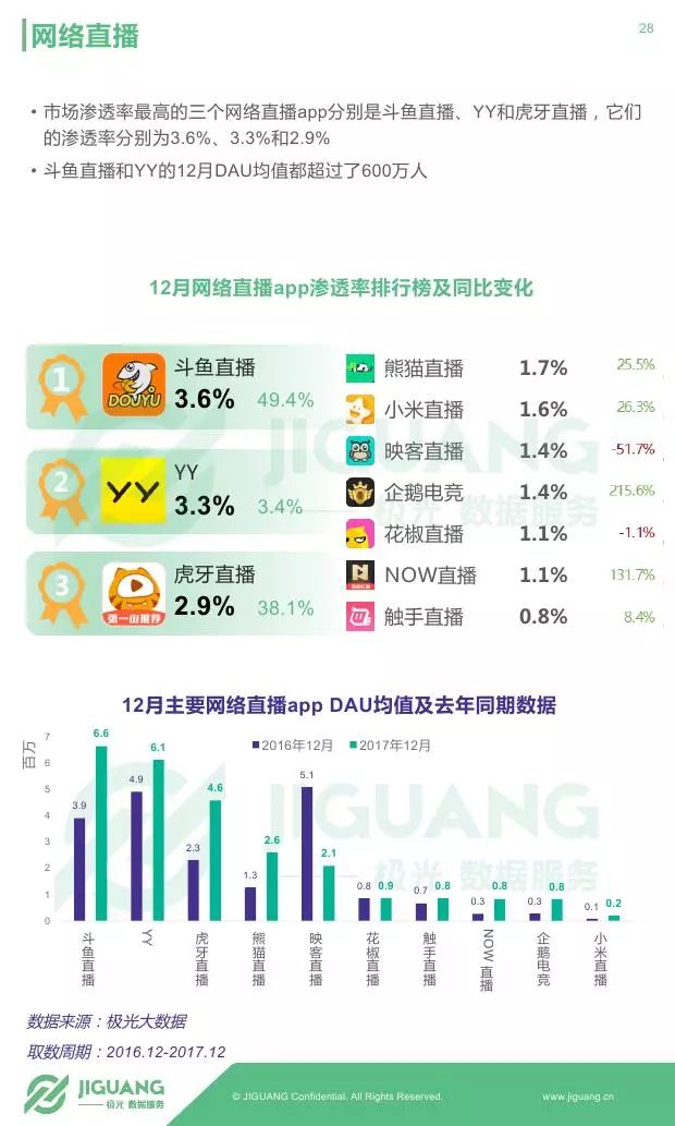 2O24新澳彩料免费资料，数据解答解释落实_app23.57.56