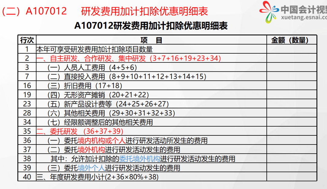 2004澳门资料大全免费，统计解答解释落实_The14.49.20