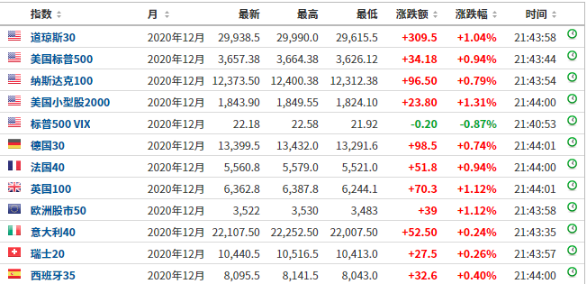 4949澳门开奖结果，效率解答解释落实_V版27.75.45