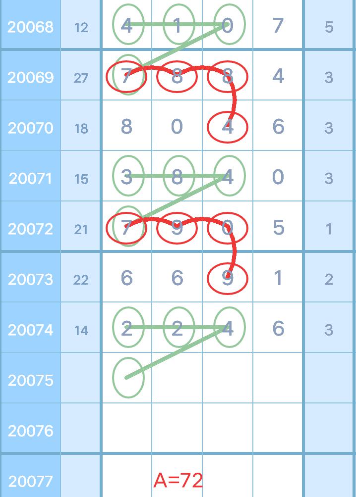 2024年12月13日 第68页