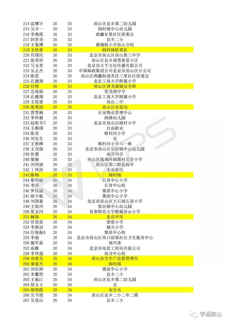 新澳天天开奖资料大全，专家解答解释落实_VIP45.79.91