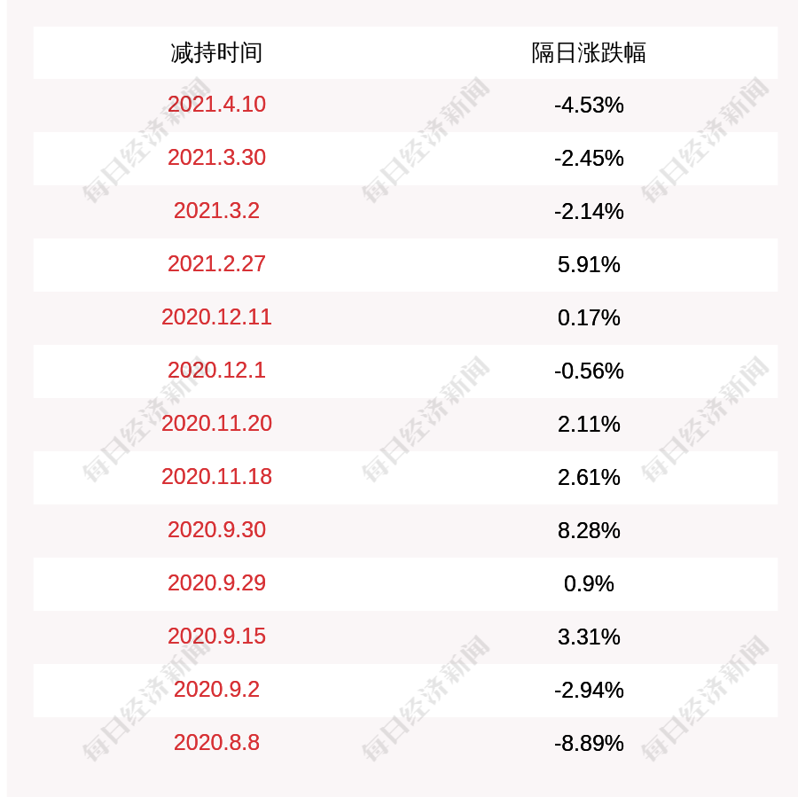 2024年澳门特马今晚开码，最准解答解释落实_GM版63.42.99