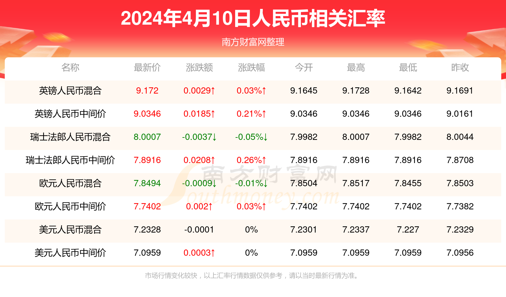 4949澳门今天开的什么码，详细解答解释落实_3D63.92.95