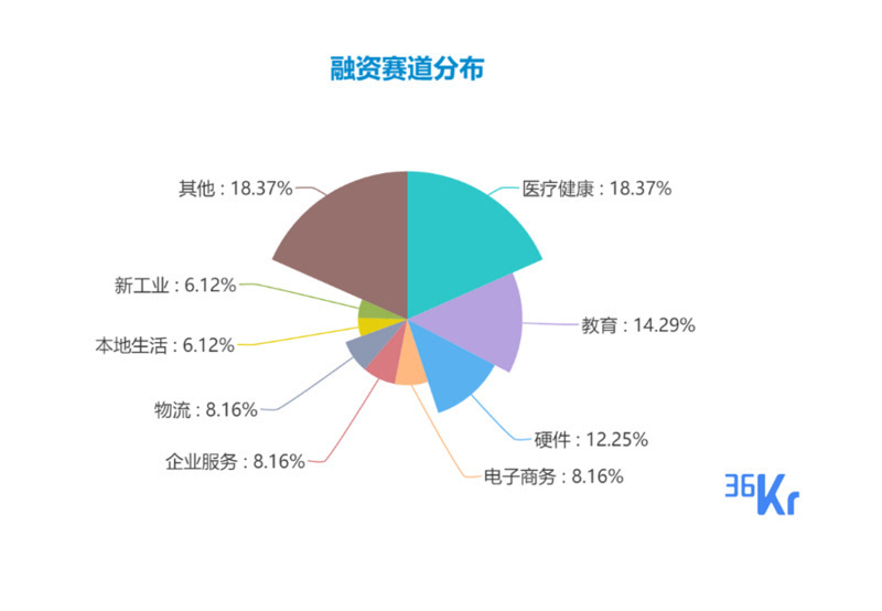 2024新澳门资料大全，健康解答解释落实_app60.41.96