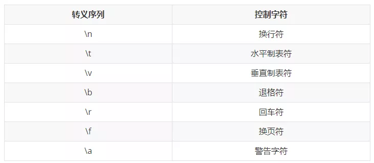 2024今晚澳门开奖结果查询，准确解答解释落实_GM版91.19.75