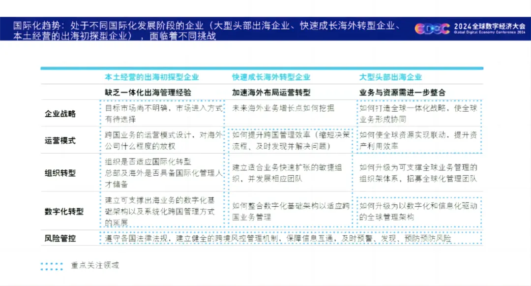 新澳现场开奖结果查询，定性解答解释落实_战略版69.88.72