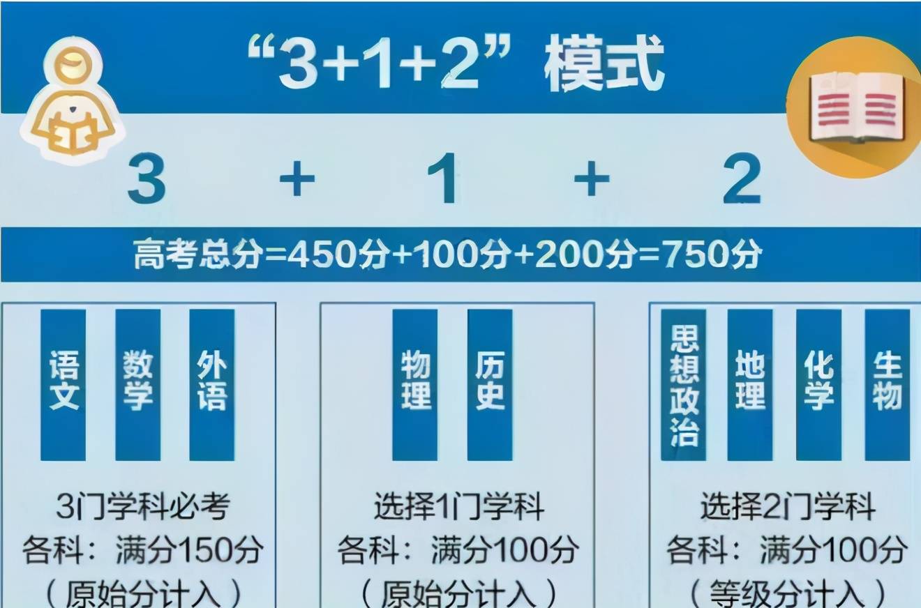 新奥门管家婆免费大全，深入解答解释落实_VIP53.82.26