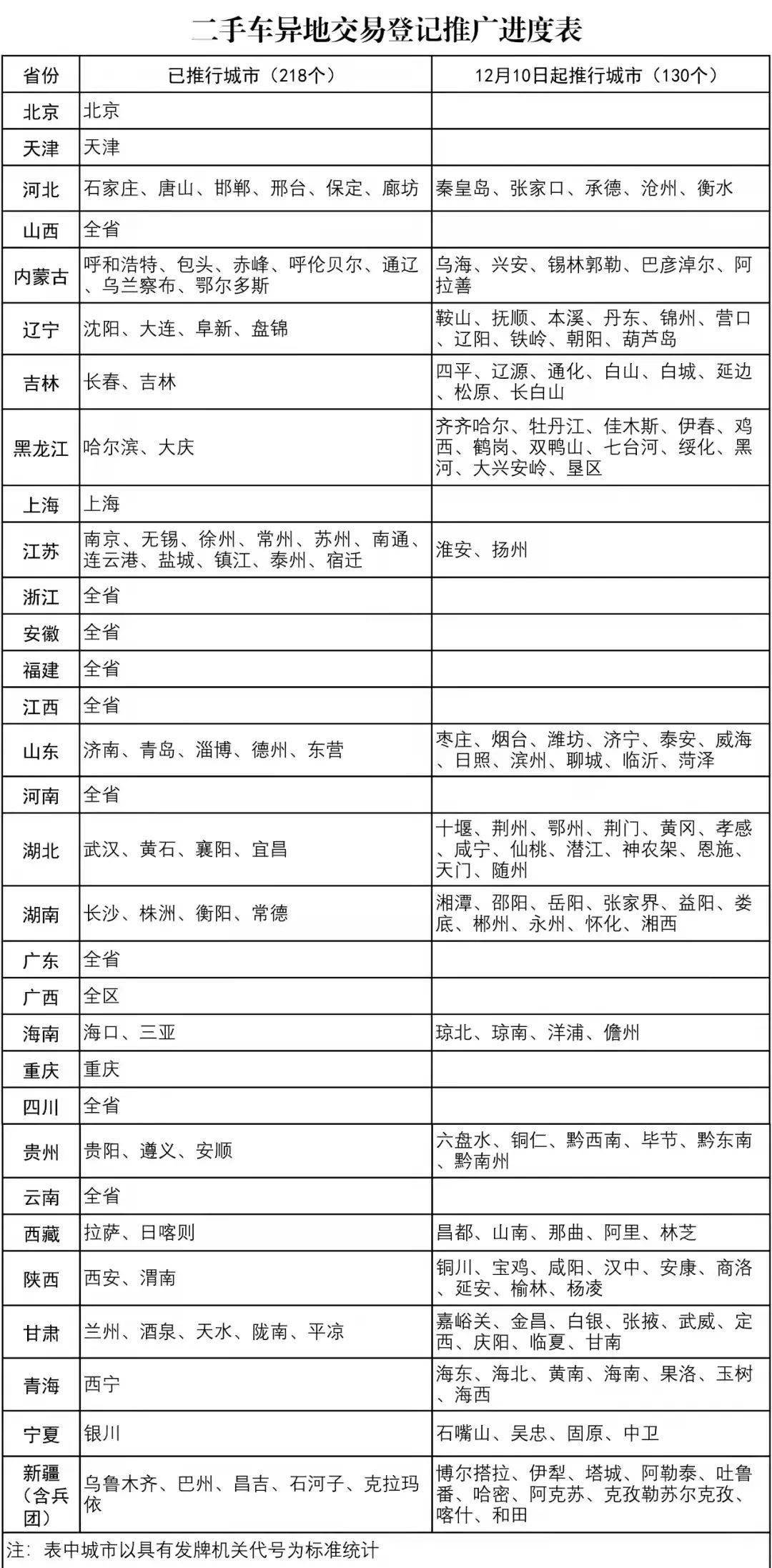 新奥门资料大全正版资料2024，重点解答解释落实_iShop43.96.84