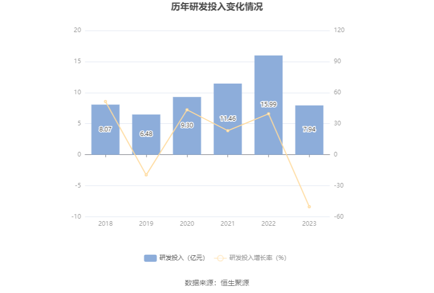 2024年新澳门免费资料，重要解答解释落实_V24.10.50