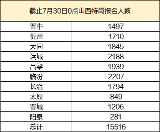 2024年12月13日 第51页