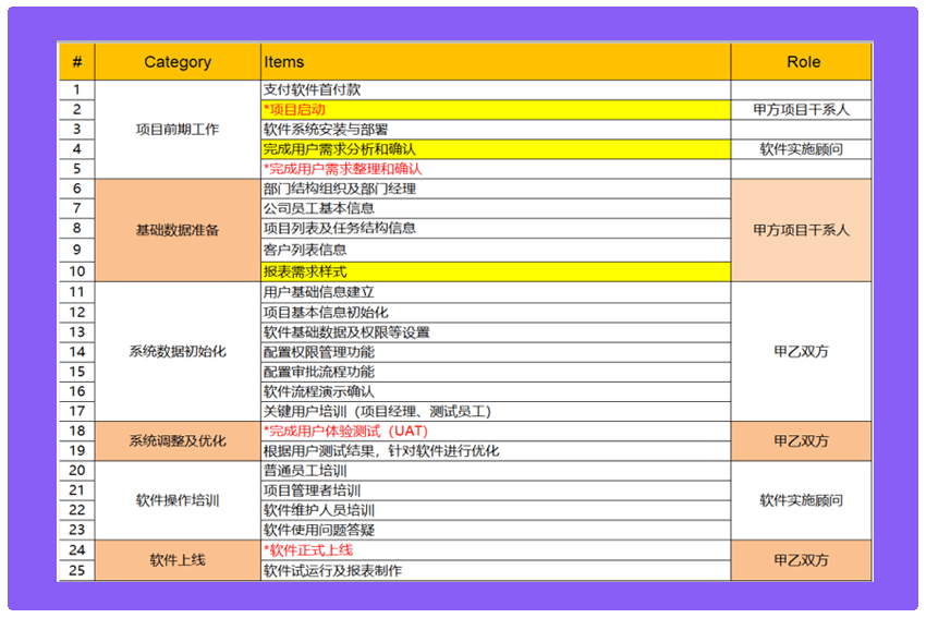 新澳门六开奖号码记录14期，系统解答解释落实_iShop11.66.70