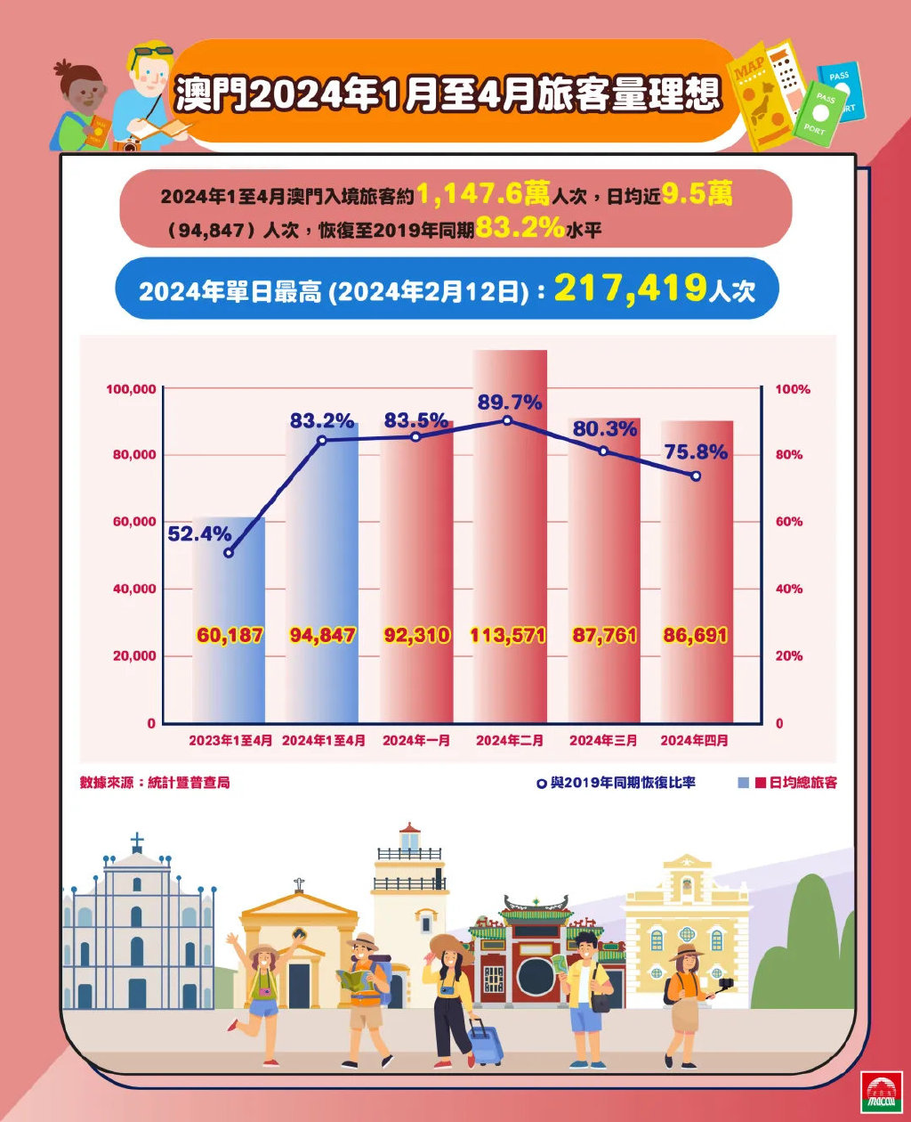 2024年澳门正版资料图，可靠解答解释落实_WP98.35.39