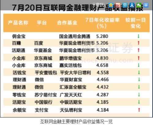 新奥天天免费资料，收益解答解释落实_VIP25.20.77