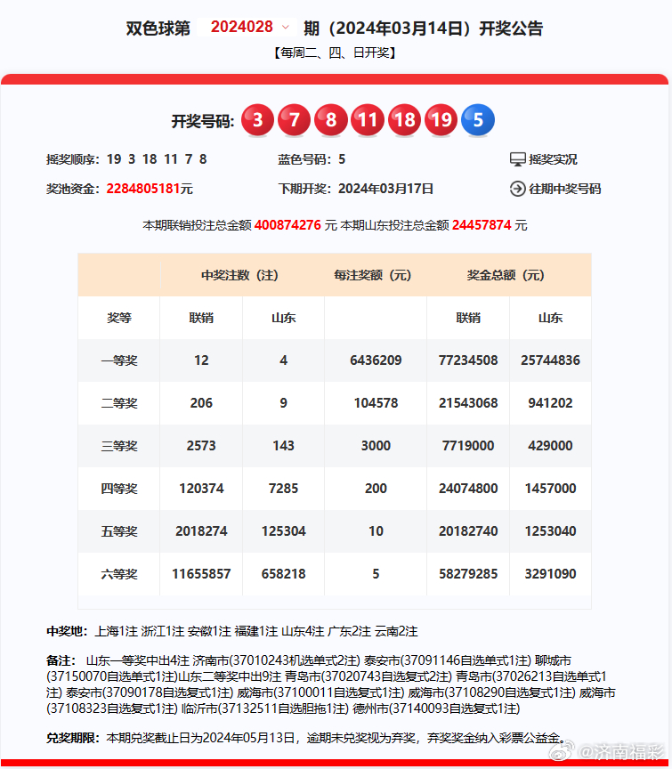 2024年澳门今晚开奖，准确解答解释落实_iShop34.38.13