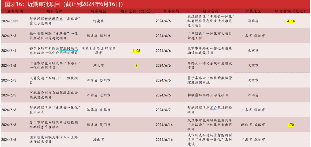 新澳门天天开奖结果，特别解答解释落实_3DM56.52.40