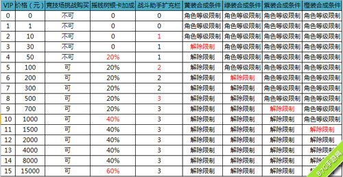 2024年新奥门开奖结果，详细解答解释落实_VIP19.75.93