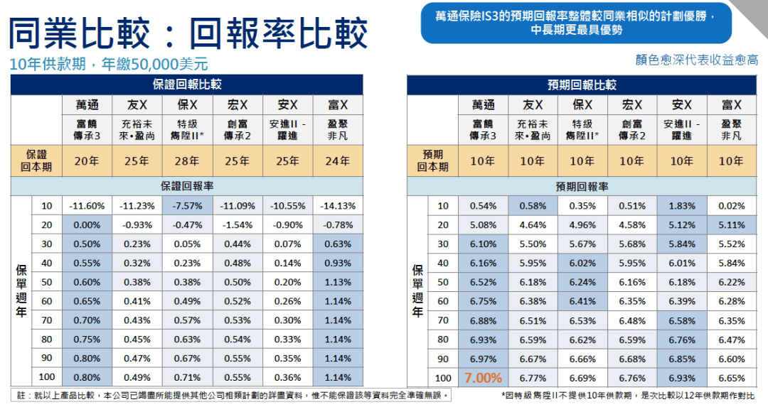 新澳精准资料免费提供510期，收益解答解释落实_WP61.78.93