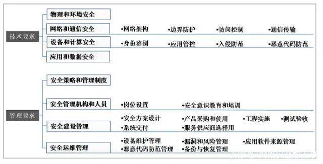 新澳2024今晚开奖资料，理论解答解释落实_iShop69.19.73