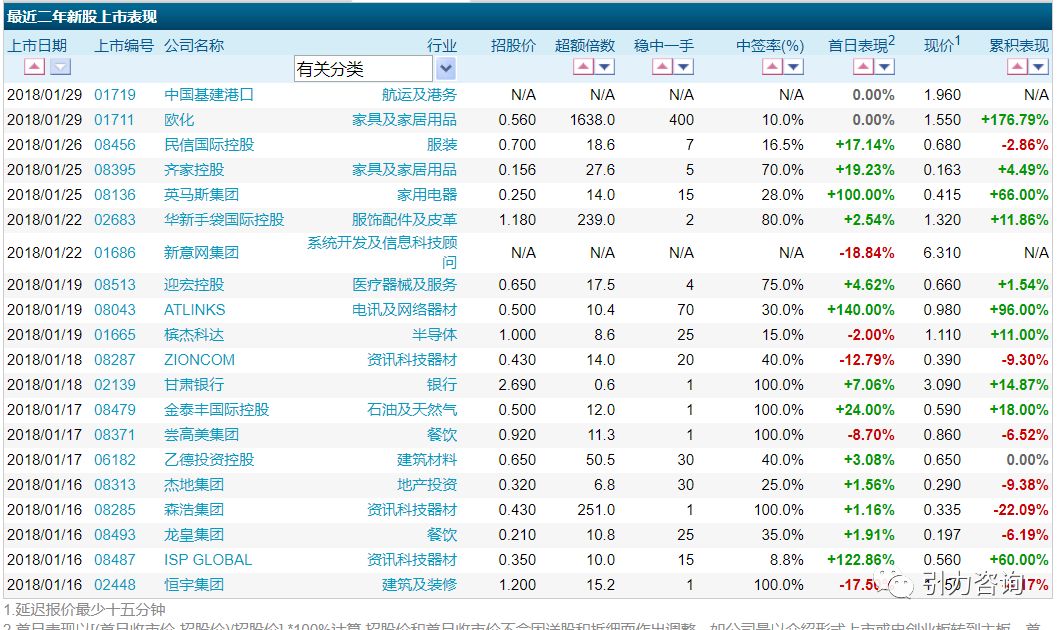 7777788888新澳门开奖2023年，最准解答解释落实_The77.48.40