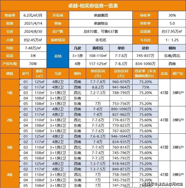 新澳全年免费资料大全，详细解答解释落实_VIP68.28.40