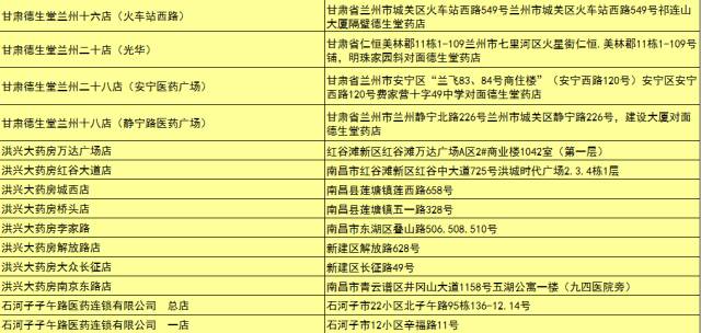 新澳门全年免费料，最快解答解释落实_3D46.24.66