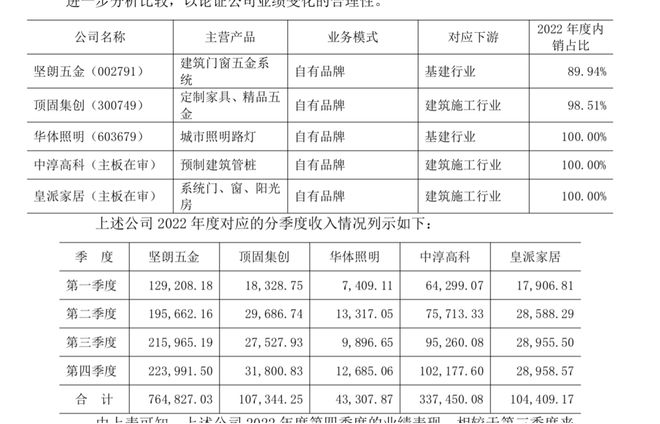 2024年12月13日 第19页